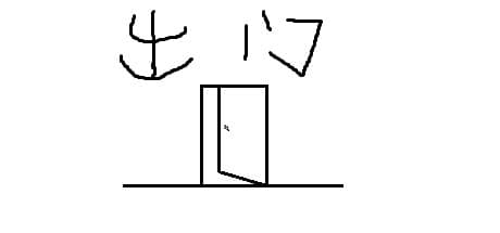 出门 (Chumen): あなたの正体は?日常からの脱出アドベンチャー