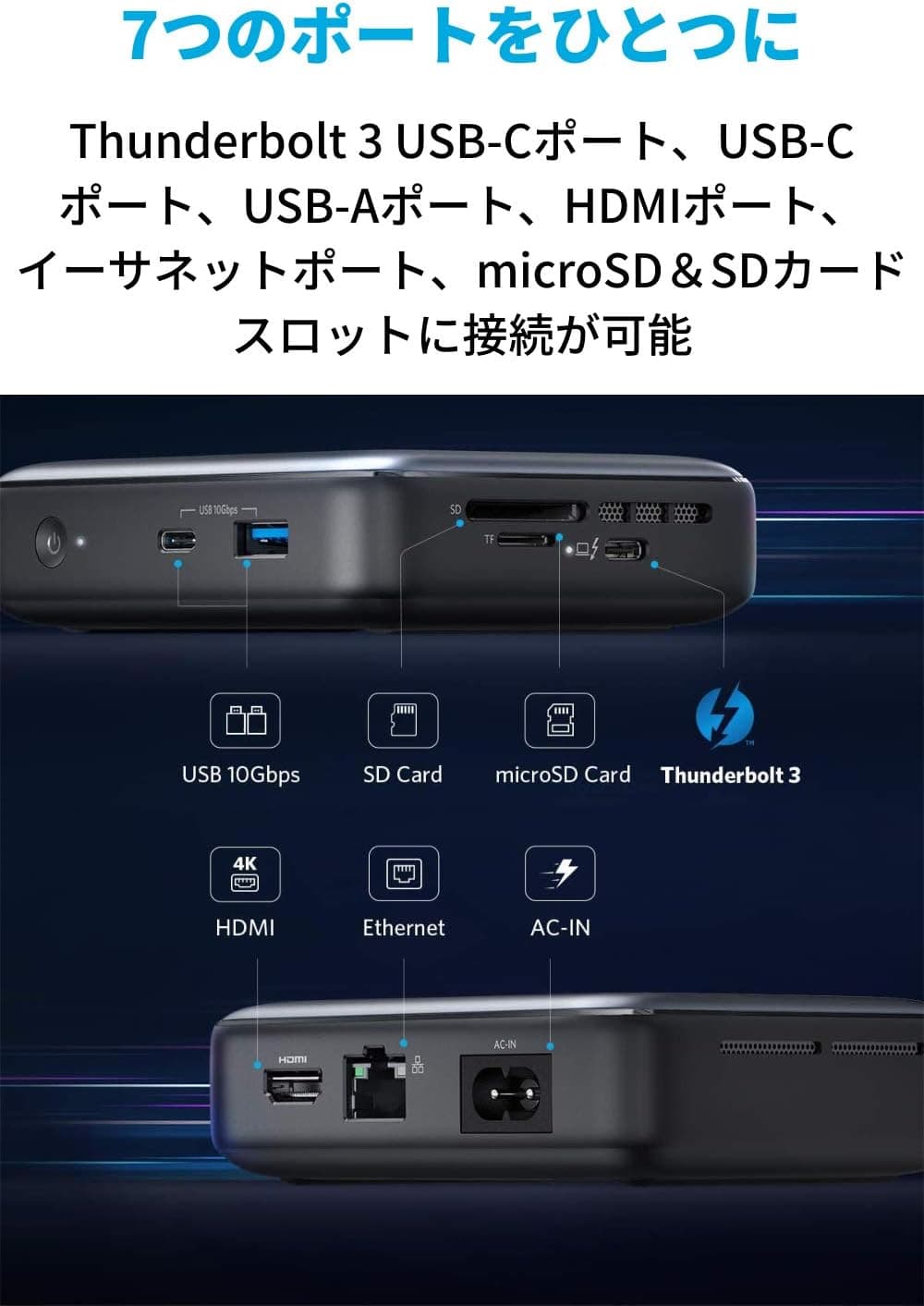 Anker PowerExpand 7-in-1 Thunderbolt 3 Mini Dock ドッキングステーション 4K対応 HDMIポート1Gpbs イーサネット USB-Aポート USB-Cポート microSD＆SDカードスロット搭載
