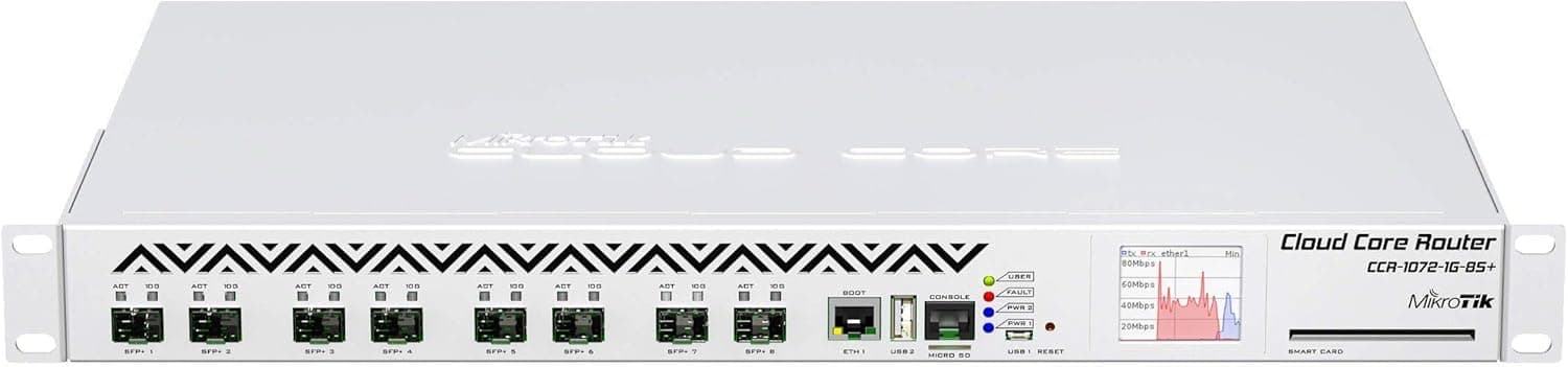 Mikrotik CCR1072 クラウドコアルーター 1072-1G-8S+ 72コア 1.2Ghz 16GB 8xSFP+ OSL6