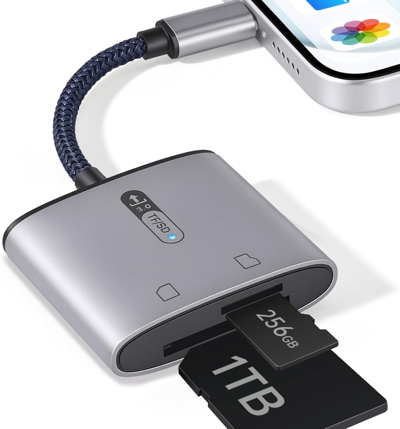 Zleo ハンティングトレイルカメラメモリーカードリーダー Type-Cポート付き 2イン1 USB-Cメモリーカードアダプター インジケーター付き高速プラグアンドプレイ Android