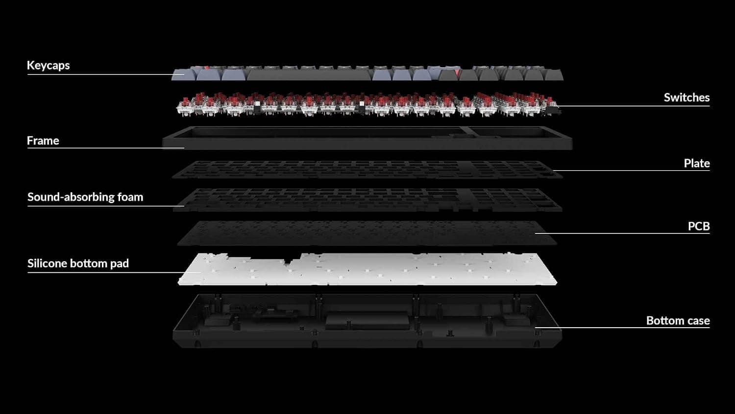 【国内正規品】Keychron K4 Pro ワイヤレス・カスタムメカニカルキーボード