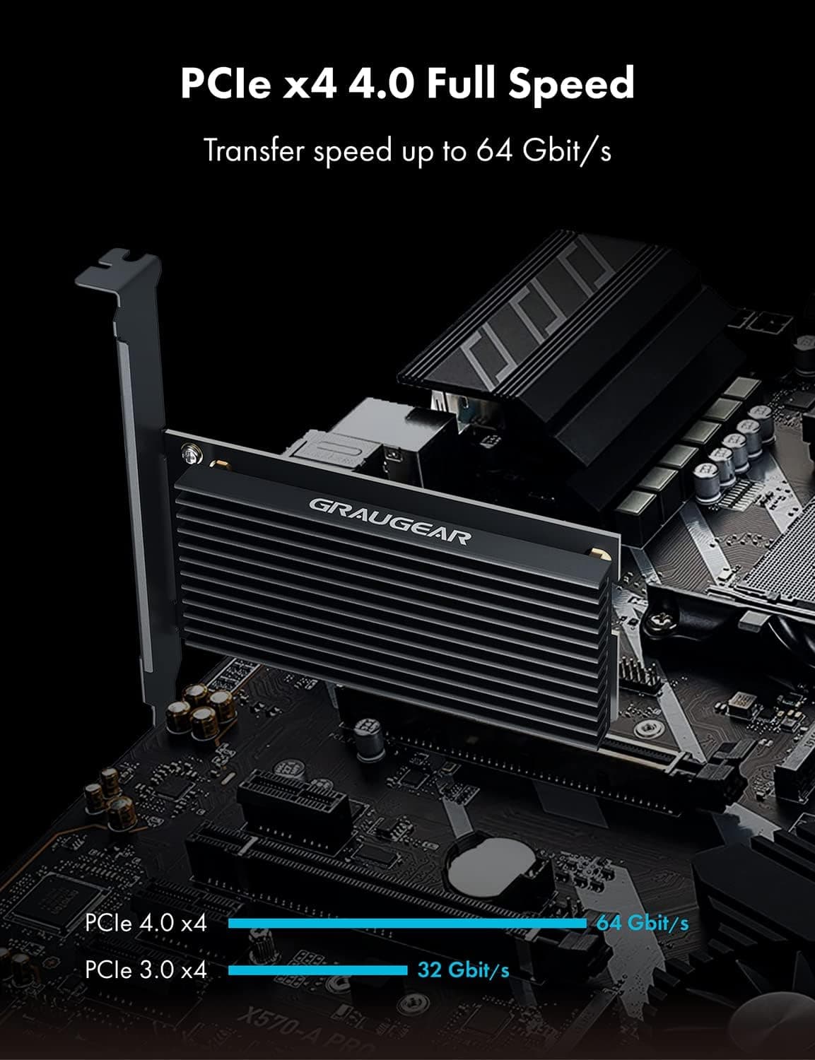 GRAUGEAR M.2 PCIe 4.0 アダプターカード NVMe SSD M-Key用大型アルミニウムヒートシンク 2280