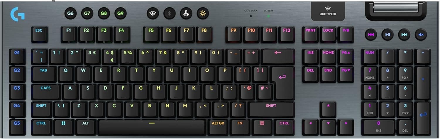 Logitech G G915 X 有線ゲーミングキーボードダブルショットPBTキーキャップ付き完全にプログラム可能なキー ブラウンタクタイルGLスイッチ PC