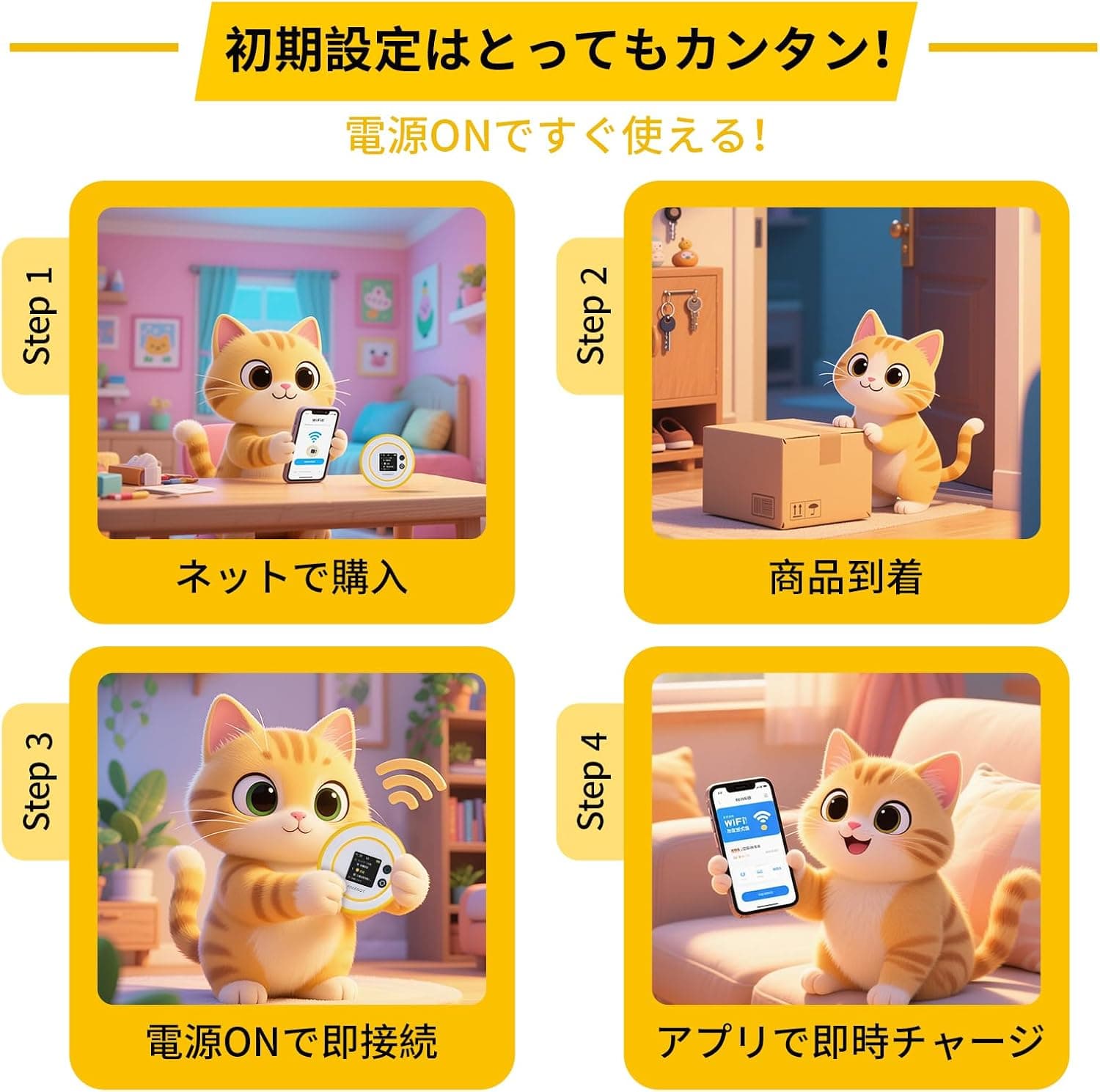 Macaroon FREEBOT ポケット wifi 契約不要モバイル wi-fi 国内30GB 365日