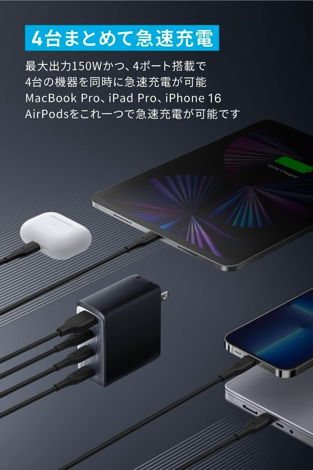 Anker 747 Charger GaNPrime 150W USB PD充電器