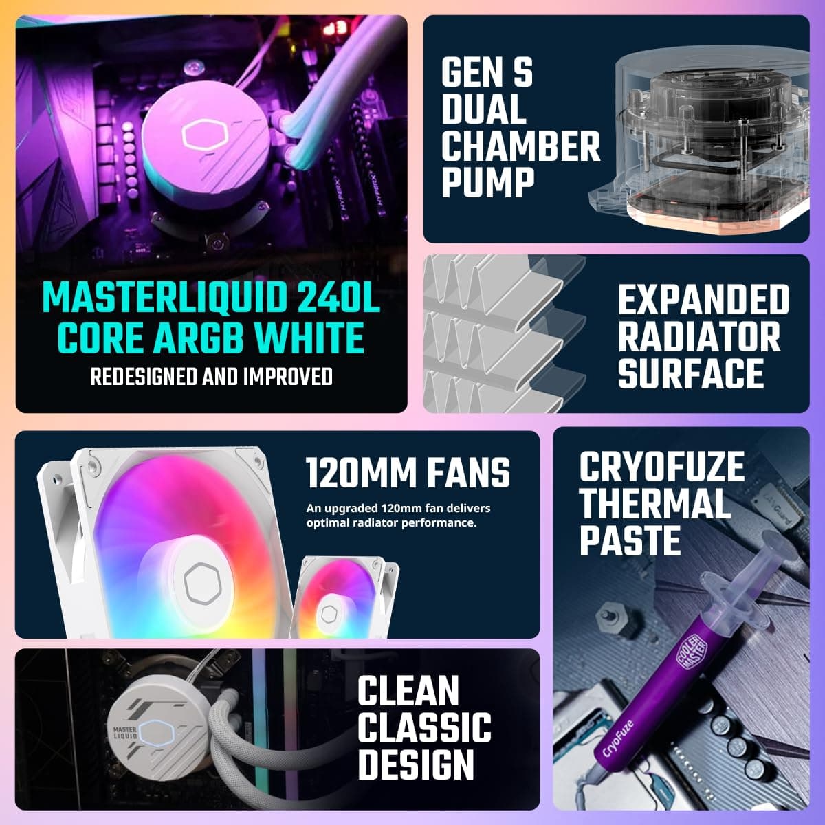 Cooler Master MasterLiquid 240L Core ARGB White LGA1700